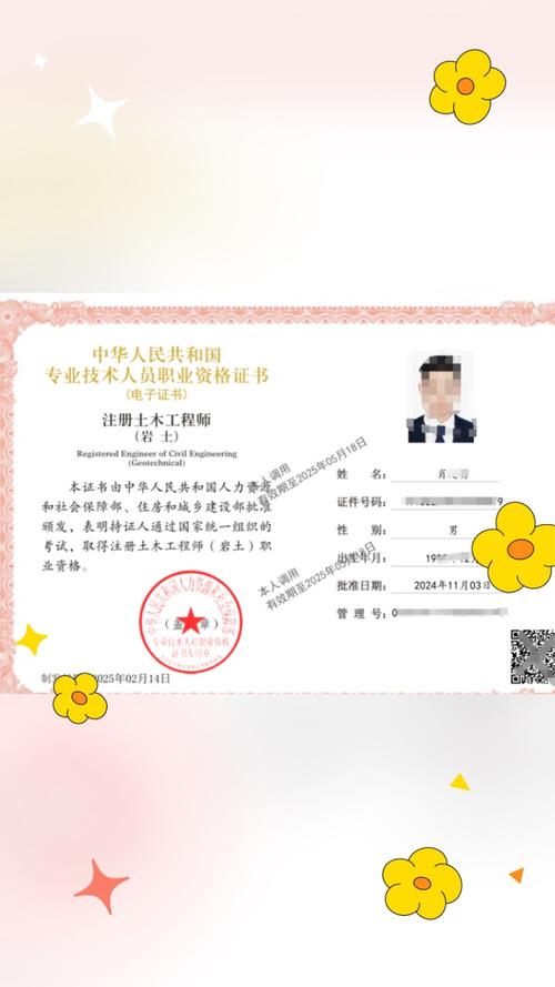 二建证含金量相当于什么文凭