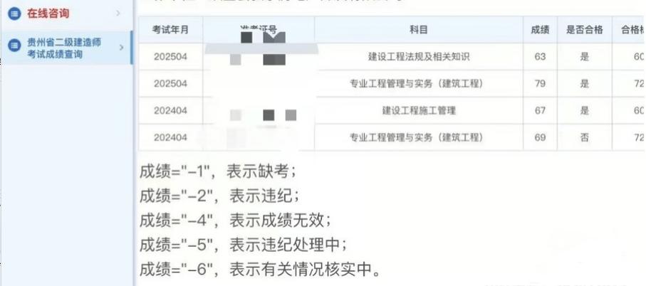 福建二级建造师成绩什么时候出来