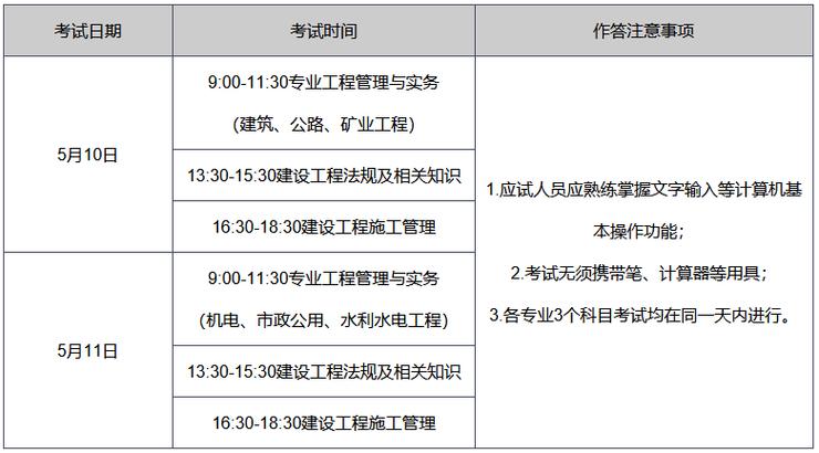 2021年监理工程师报考时间,政策改革后监理工程师还值得考吗?_百度知 ...